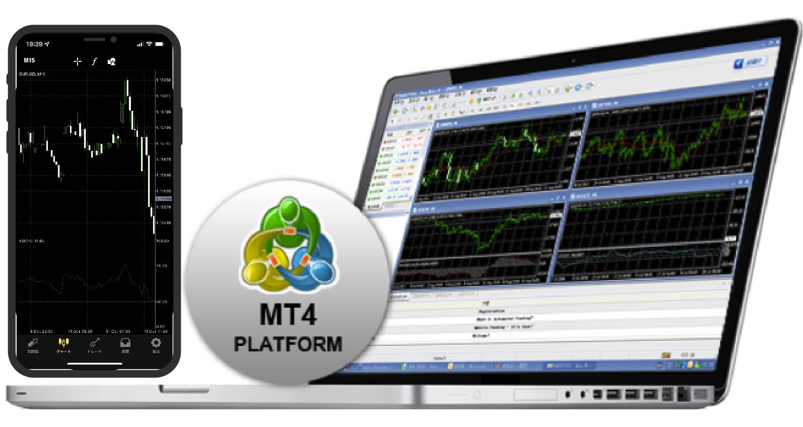 Metatrader4